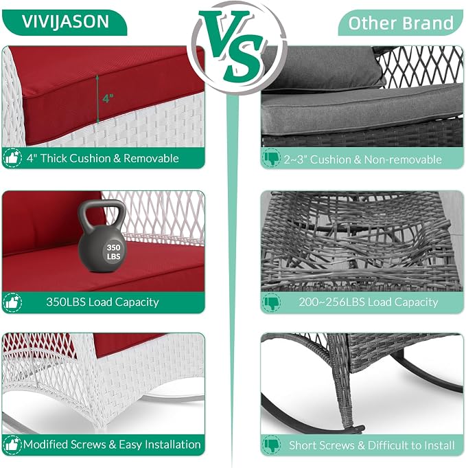 VIVIJASON 3-Piece Outdoor Conversation Bistro Set, Patio Wicker Rocking Chairs - Image 5