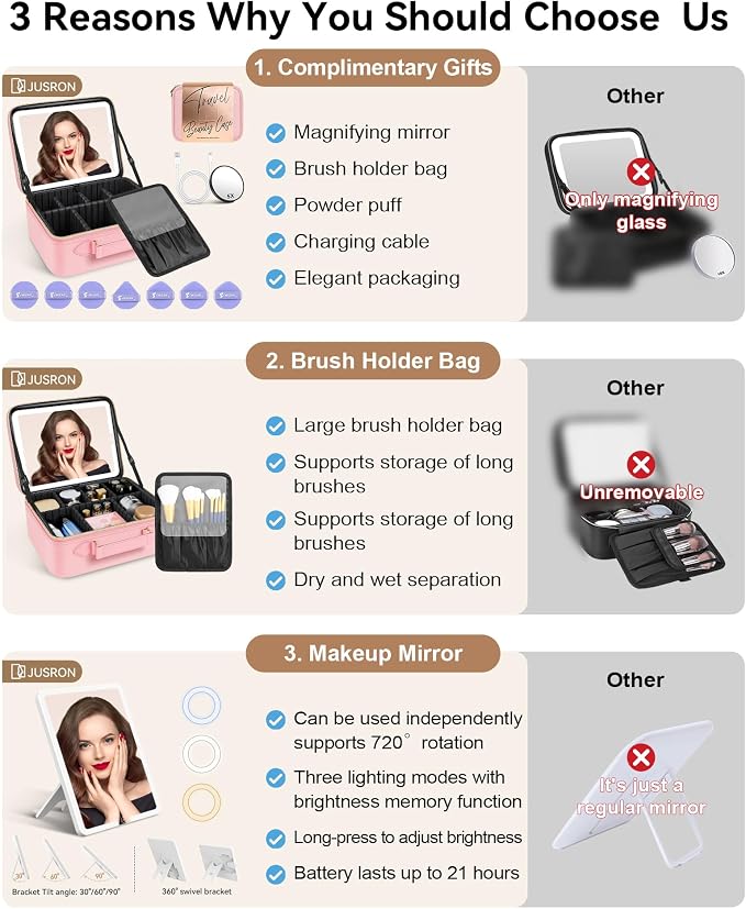 JUSRON Travel Makeup Bag With LED Mirror, Train Case with Light up Mirror - Image 5