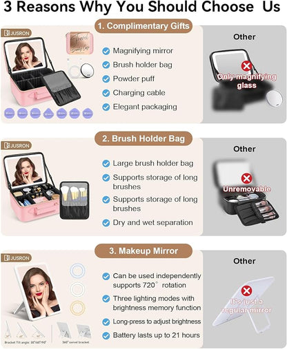 JUSRON Travel Makeup Bag With LED Mirror, Train Case with Light up Mirror - Image 5