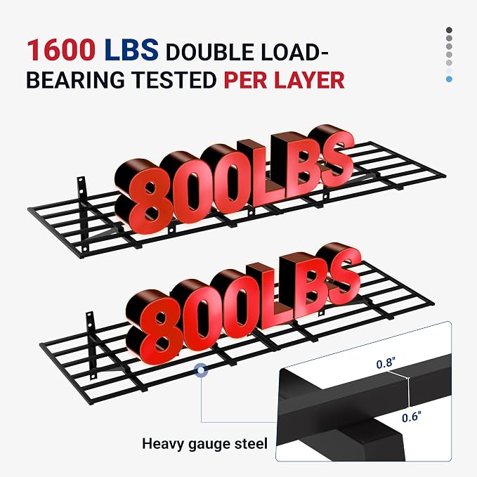 FLEXIMOUNTS 2x6ft Heavy Duty Garage Storage Wall Shelving, 1600lbs Load Capacity - Image 2