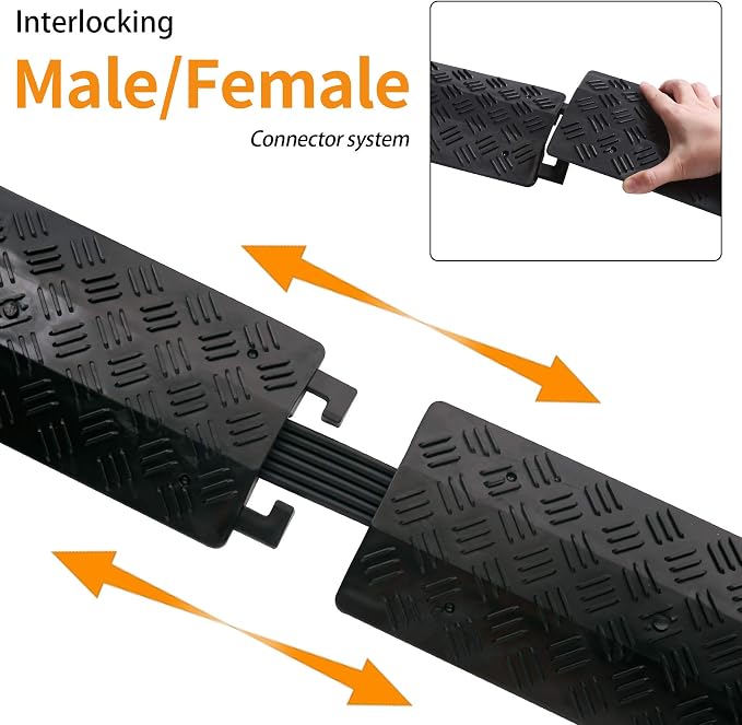 Small 2 Pack - Floor Cord Cover Cord Protector Drop Over Drop Trak Cable Ramp - Image 6