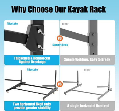 Kayak Storage Rack, Freestanding Outdoor Canoe Rack, Reinforced, and Enhanced - Image 5