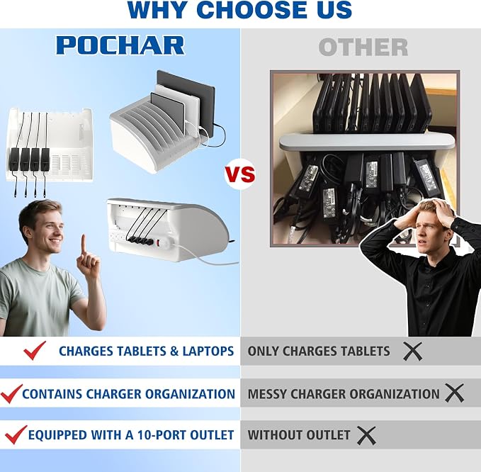 POCHAR 8-Device Universal Charging Station - Image 7