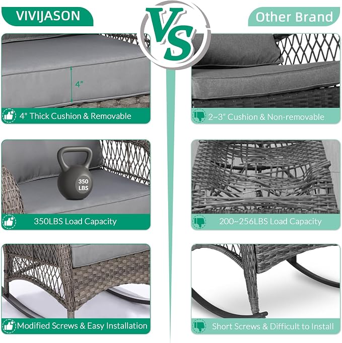 VIVIJASON 2 Piece Patio Wicker Rattan Rocker Chair, Outdoor Rattan Rocker Chair - Image 4