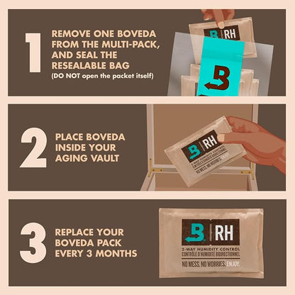 Boveda 65% Two-Way Humidity Control Packs - Image 3