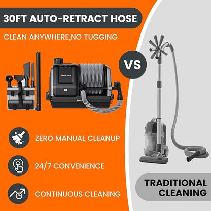 Giraffe Tools Grandstorm Retractable Vacuum Cleaner Wall-Mounted, Shop Wet Dry - Image 3