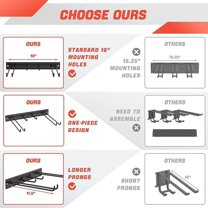 WALMANN Garage Ski Rack, Indoor Ski Hangers - Image 7