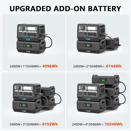 ALLWEI LiFePO4 Solar Generator 2400W - Image 9