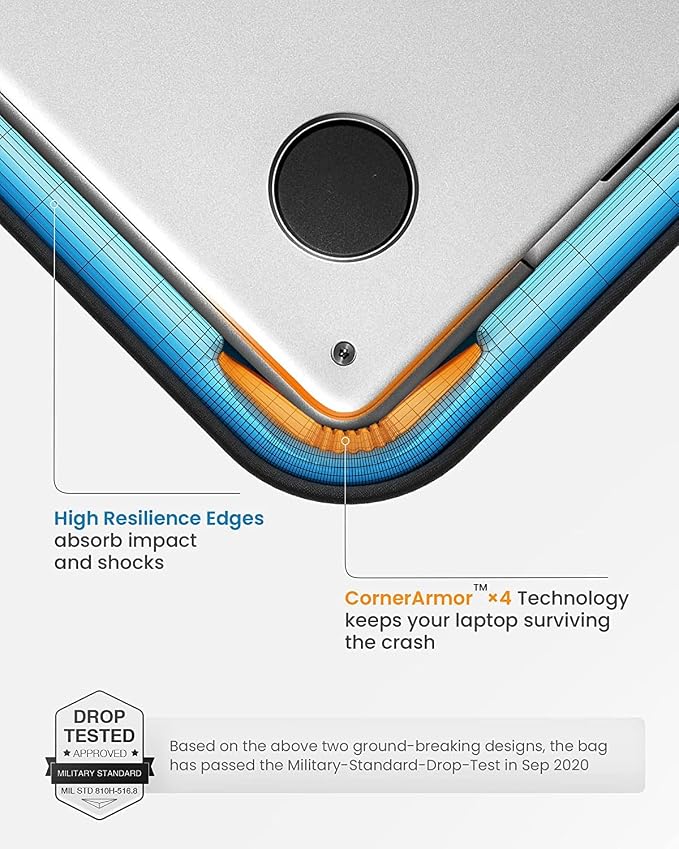 tomtoc 360° Protective Laptop Shoulder Bag - Image 3