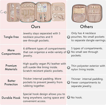 SFYBYHEART Travel Jewelry Organizer Case, Jewelry Travel Bags - Image 7