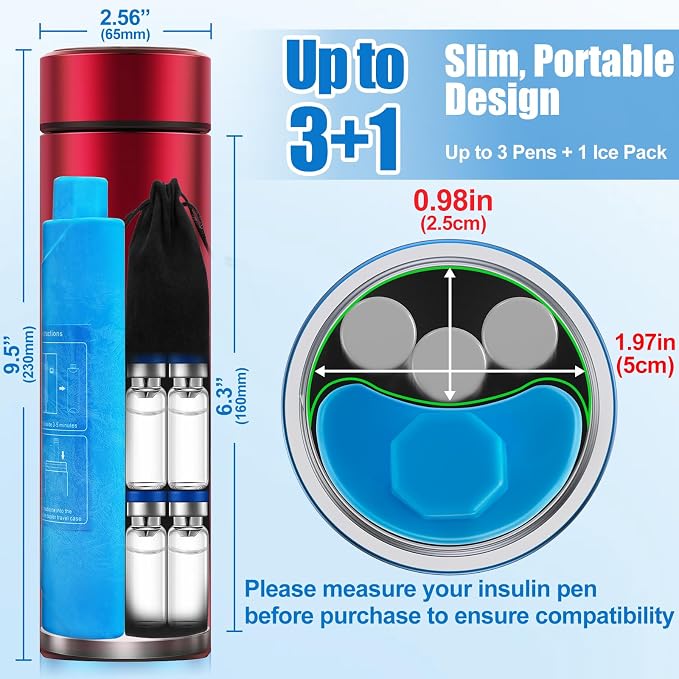 Insulin Travel Case TSA Approved – Durable Diabetic Injection Travel Case - Image 2