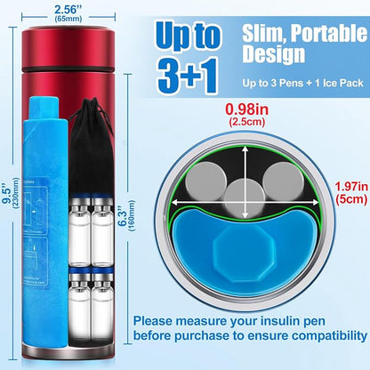 Insulin Travel Case TSA Approved – Durable Diabetic Injection Travel Case - Image 2