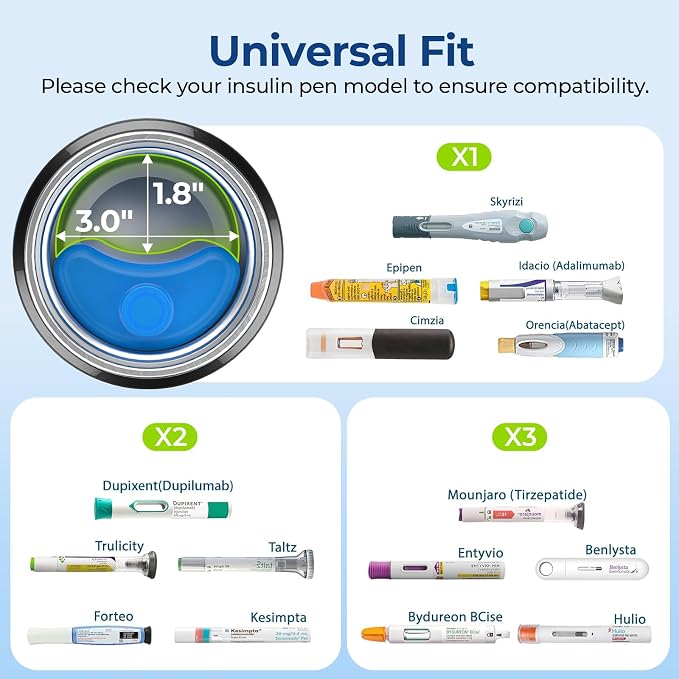 AUVON Large Insulin Pen Cooler for 3-6 Pens - Image 5