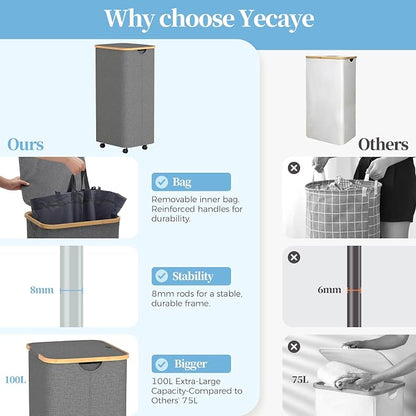 Yecaye 100L Large Capacity Laundry Hamper – Foldable Rolling Laundry Basket - Image 5