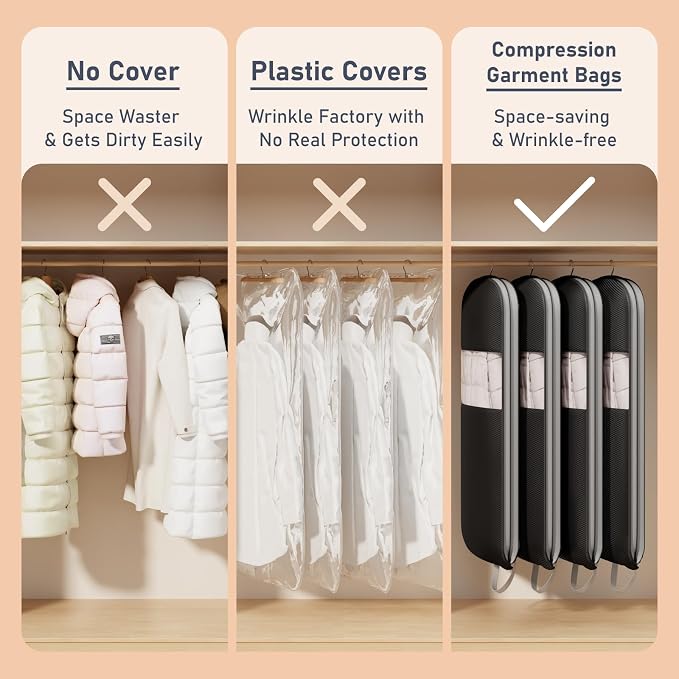 DIMJ 3 Pack 43" Garment Bags for Hanging Clothes - Image 4