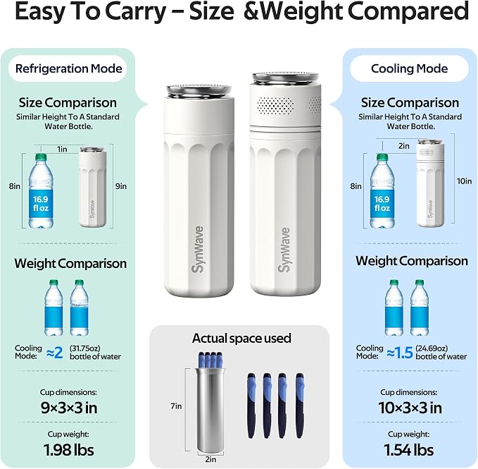Insulin Cooler Travel Case for 4 Pens, Medication Cooler for Travel - Image 6