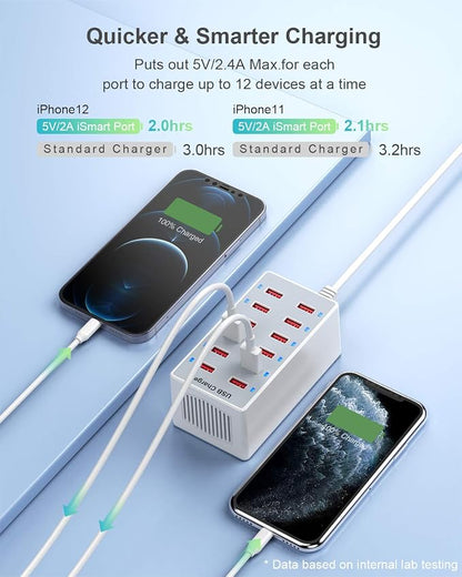 Cell Phone Wall Charger USB Charging Station - Image 4