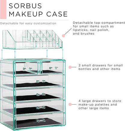 Sorbus Clear Cosmetic Makeup Organizer - Image 2