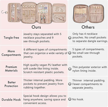SFYBYHEART Travel Jewelry Organizer Case, Jewelry Travel Bags - Image 6