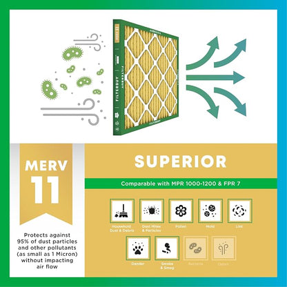 Filterbuy 16x25x5 Air Filter MERV 11 Superior Pet & Allergy Defense, Pleated - Image 4