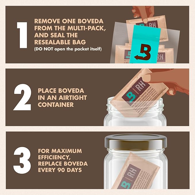 Boveda 62% Two-Way Humidity Control Packs - Image 4