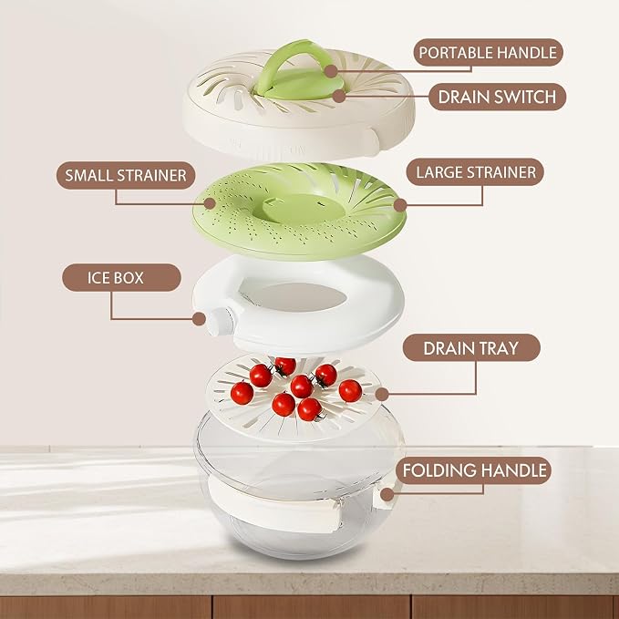 2025 New Upgrade Fruit Washing Bowl - Image 2