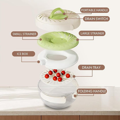 2025 New Upgrade Fruit Washing Bowl - Image 2