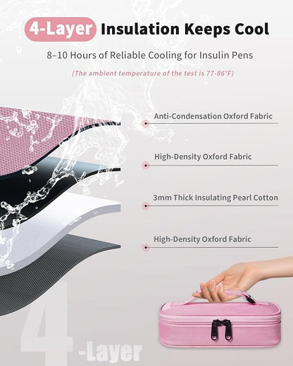 Insulin Vial Cooler Travel Case TSA Approved 300g Reusable Ice Brick Insulin - Image 3