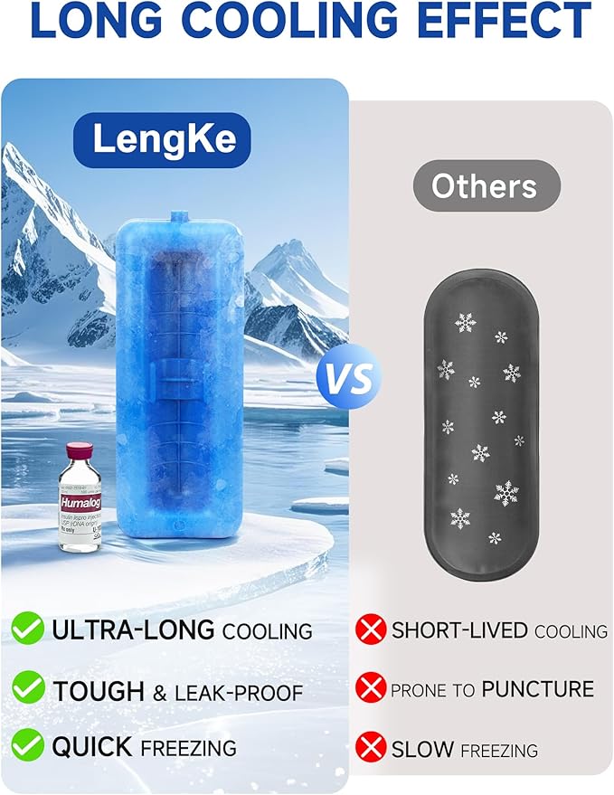 Insulin Vial Cooler Travel Case – Diabetic Travel Case TSA Approved, Medicine - Image 3