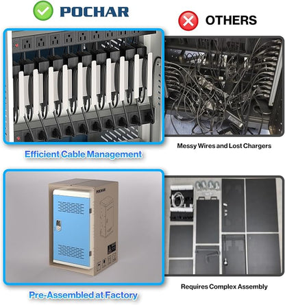 Fully Assembled 30 Unit Multi Device Charging Station - Image 7