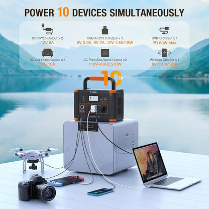 GRECELL Portable Power Station 500W, 519Wh/140400mAh Solar Generator Backup - Image 4