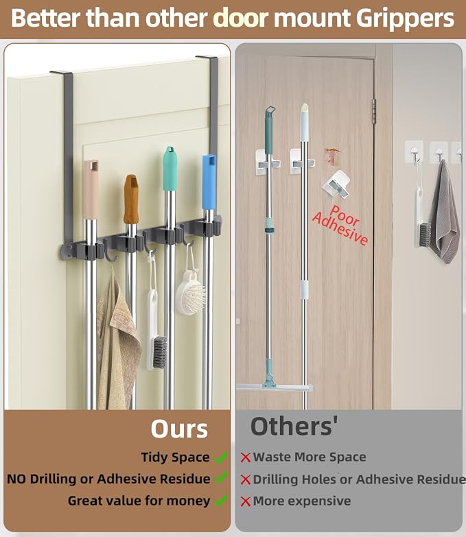 Broom Holder Over The Door-304 Stainless Steel Mop and Broom Holder Wall - Image 7