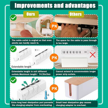 Improved Power Strip Cover Box 丨Outlet Covers Baby Proofing丨Outlet Cover - Image 3