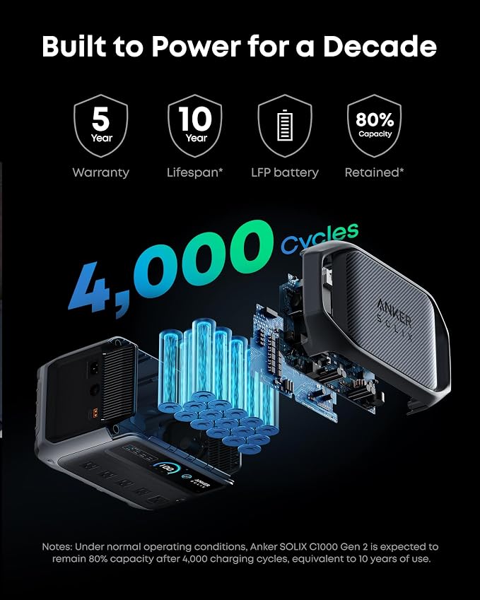 Anker SOLIX C1000 Gen 2 Portable Power Station - Image 6