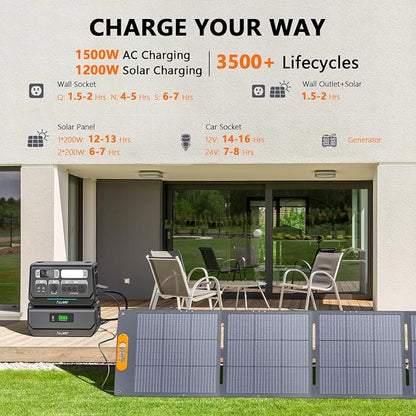 ALLWEI LiFePO4 Solar Generator 2400W - Image 2