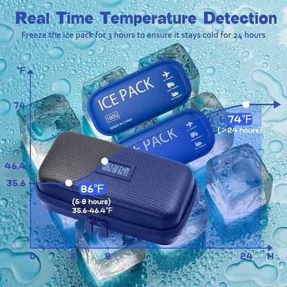 Insulin Cooler Travel Case TSA Approved Diabetic Medicine Cooling Bag - Image 2