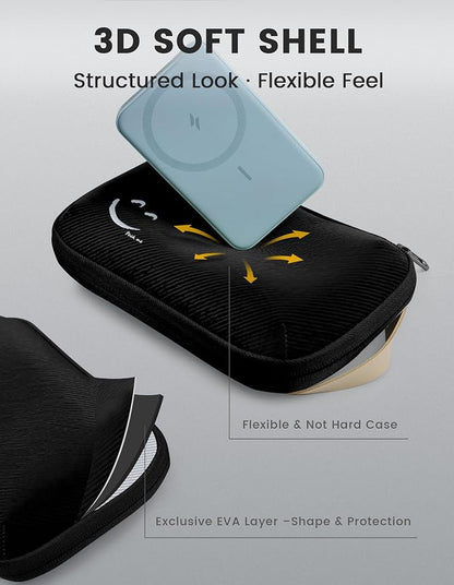 Travelkin Travel Cord Organizer, Small Electronic Organizer Travel Case - Image 6