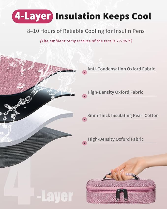 Insulin Vial Cooler Travel Case TSA Approved 300g Reusable Ice Brick Insulin - Image 3