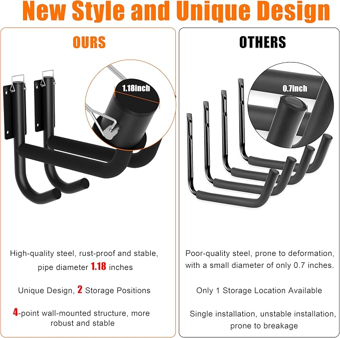 Kayak Wall Rack 2 Pack, Heavy Duty Kayak Hooks - Image 4