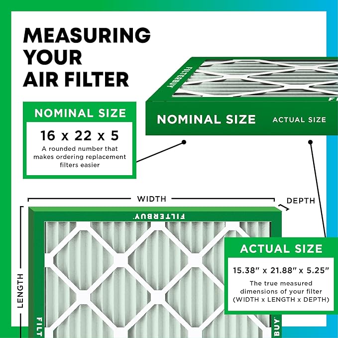 Filterbuy 16x22x5 Air Filter MERV 11 Superior Pet & Allergy Defense, Pleated - Image 2