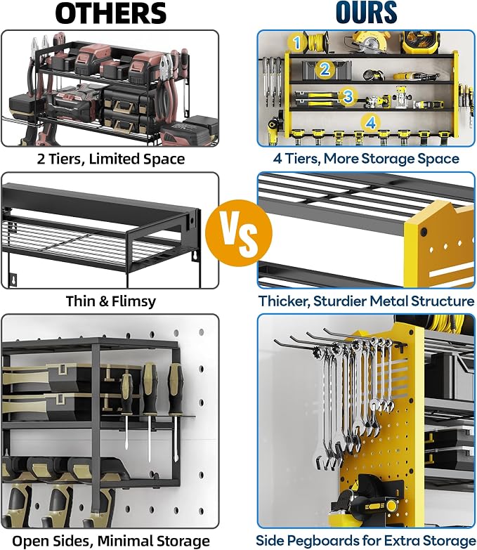 Tomorotec 4-Layer Wall-Mounted Power Tool Storage Rack, Heavy-Duty Steel Drill - Image 3