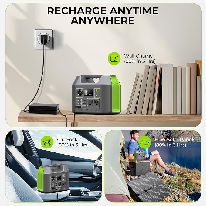 Portable Solar Generator, 300W Portable Power Station - Image 4