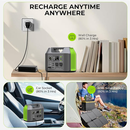 Portable Solar Generator, 300W Portable Power Station - Image 4