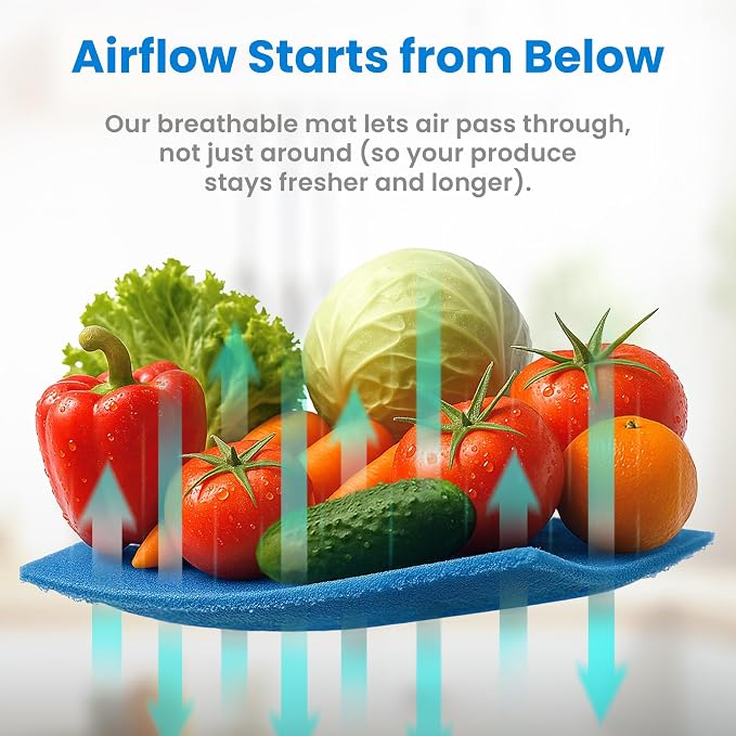 2X The Life of Your Produce - Image 3