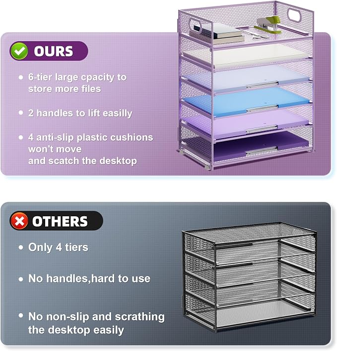 Marbrasse 6 Tier Paper Organizer Letter Tray - Image 2