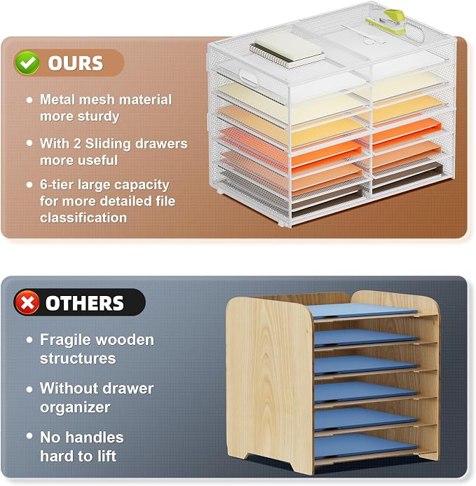 Marbrasse 7 Tier Desktop Literature Organizer, Mesh Paper Organizer Desk - Image 2