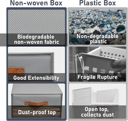 DIMJ Closet Organizers and Storage - Image 8