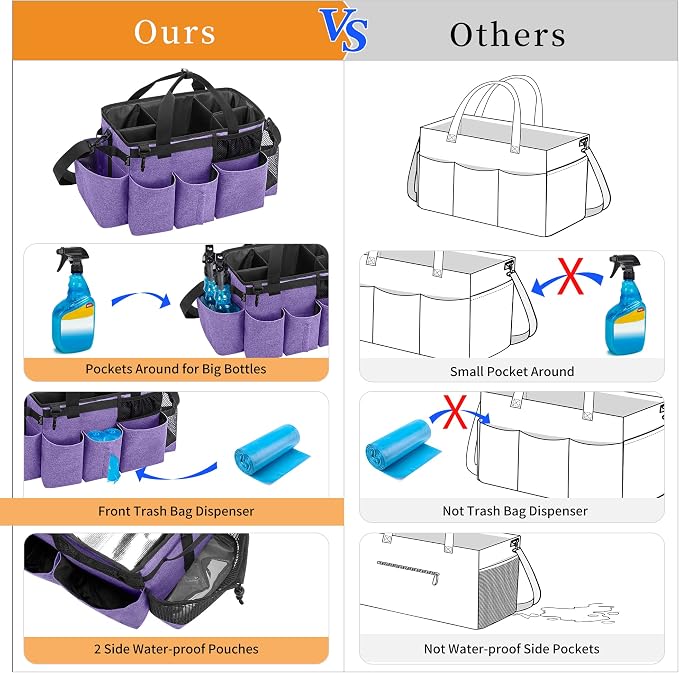 LoDrid Wearable Cleaning Caddy Bag - Image 3