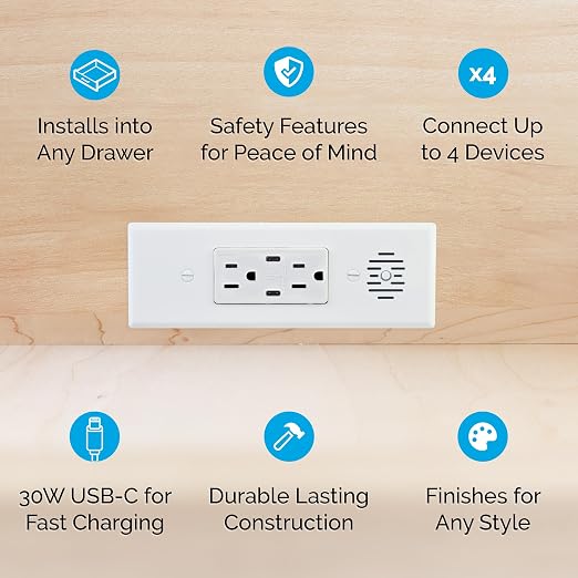 Docking Drawer Blade in-Drawer Outlet, Integrated Safety Shutoff, 30W USB-C & - Image 2