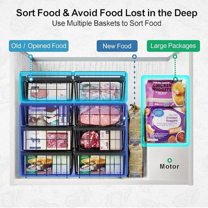 iSPECLE Chest Freezer Organizer - Image 7